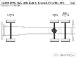 Scania R490 RVS tank, Euro 6, Stuuras, Retarder, 15000...