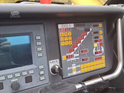 Grove GMK3055 6x6 55To.43Meter
