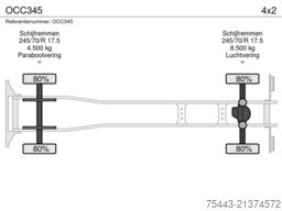 Maximilian Mitterhuber Trucks Maximilian Mitterhuber Trucks Maximilian Mitterhuber Trucks