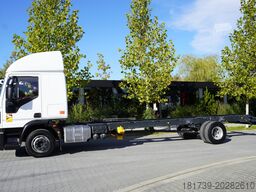 Iveco Eurocargo 140e19 4x2 E6 Glob / ADR