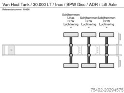 Van Hool Tank / 30.000 LT / Inox / BPW Disc / ADR / Lift...