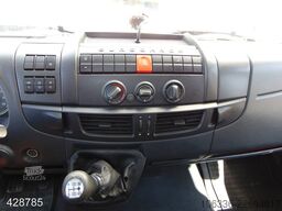 IVECO EuroCargo ML 120 E 28 LBW-AHK-COC
