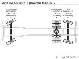 Volvo FM 420 6x2*4, Tipp&Crane-truck, 2017