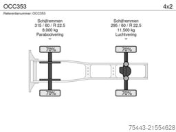 DAF XF 480 FT 4x2 OCC353 SH low deck – TraXon – MX ...