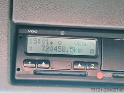 M.A.N. 28.500 TGX 6X2