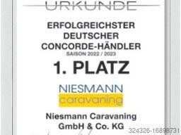 Concorde Liner 1095 GI *NEUES CHASSIS: ABSTANDS-REGEL