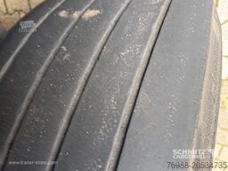 Domnick+Müller GmbH&Co.KG Domnick+Müller GmbH&Co.KG Domnick+Müller GmbH&Co.KG