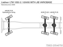 Liebherr LTM 1050-3.1 6X4X6 WITH JIB VARIOBASE