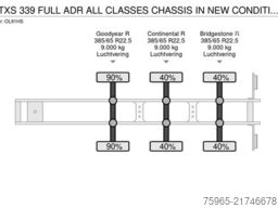 AGRAVIS Technik Münsterland-Ems GmbH AGRAVIS Technik Münsterland-Ems GmbH AGRAVIS Technik Münsterland-Ems GmbH