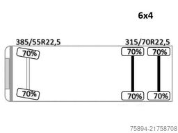 VOLVO FMX 460 * KRAN +JIB+ FUNK + Anhänger! 6x4 * TOP