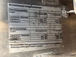 MAN TGS 26.400*ESTERER 3-KAM.*OBER/UNTER*LENK & LIFT