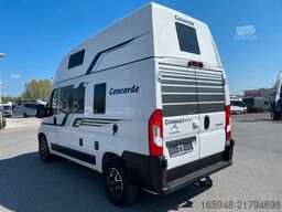 PÖSSL Concorde Compact *1.Hand* Solar 200*Lithium 300