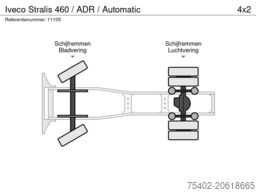 Iveco Stralis 460 / ADR / Automatic