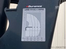 MAN TGM 18.320 BL | HIAB 144*Funk*AHK*Kamera*AC