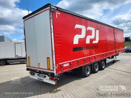 Schmitz Cargobull Schiebeplane Mega