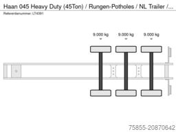 Haan 045 Heavy Duty (45Ton) / Rungen-Potholes / NL T...