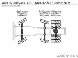 Volvo FM 460 6x2/4 / LIFT - STEER AXLE / DEMO / NEW /...