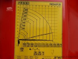 Iveco Trakker 360 6x4