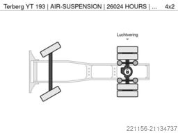 Terberg YT 193 | AIR-SUSPENSION | 26024 HOURS | TOP CON...