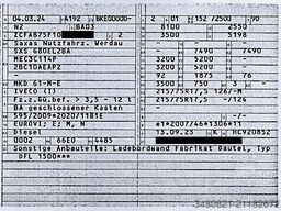 IVECO EUROCARGO ML 75E21/P Koffer Luftfederung LBW DFL