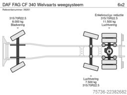 DAF FAG CF 340 Welvaarts weegsysteem