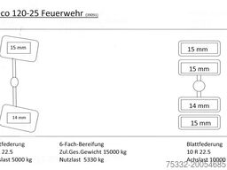 Iveco Magirus 120-25 Feuerwehr Allrad 4x4 V 8 Motor