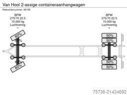 Van Hool 2-assige containeraanhangwagen