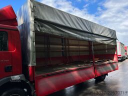 MAN MAN TGM 15.250 Pritsche + plane AHK Klima