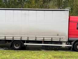 MAN TGM 15.250 Pritsche + plane AHK Klima HU 05.2027