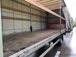MAN TGM 15.250 Pritsche + plane AHK Klima HU 05.2027