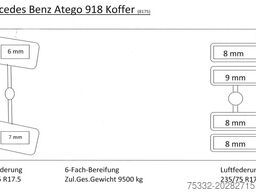 Mercedes-Benz Atego 918 L Wechselkoffer 6,6m LBW Klima