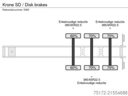 Krone SD / Disk brakes