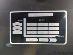 EP Equipment EFL181 / Triplex: 4,80m / SS / DEMO