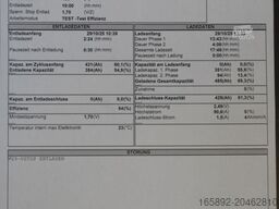 GRUMA 48 Volt 5 PzS 700 Ah