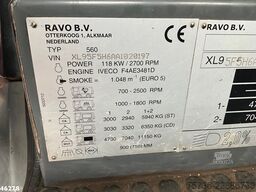 Ravo 580 with 3-rd brush
