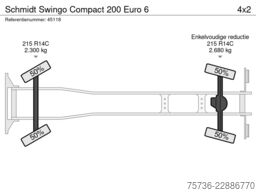 Schmidt Swingo Compact 200 Euro 6