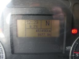 iveco EuroCargo ML 120 E 28 AHK LBW