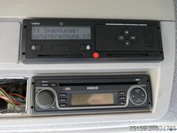 iveco EuroCargo ML 120 E 28 AHK LBW