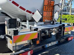 Renault Midlum 270.18