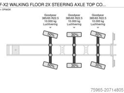 KRAKER CF-X2 WALKING FLOOR 2X STEERING AXLE TOP CONDITI