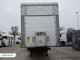 SCHMITZ CARGOBULL SCS24/L Varios