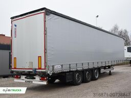 SCHMITZ CARGOBULL SCS24/L Varios