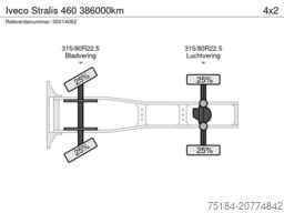 Iveco Stralis 460 386000km