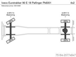 Iveco Eurotrakker 90 E 18 Palfinger Pk6001