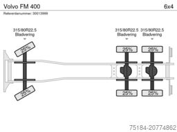 Volvo FM 400