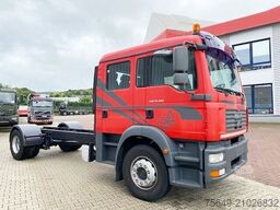 MAN TGM 18.280 4x2 BL Doka TGM 18.280 4x2 BL Doka