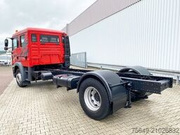 MAN TGM 18.280 4x2 BL Doka TGM 18.280 4x2 BL Doka