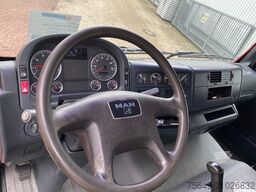 MAN TGM 18.280 4x2 BL Doka TGM 18.280 4x2 BL Doka