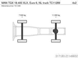MAN TGX XLX, Euro 6, NL truck