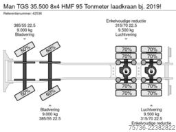Man TGS 35.500 8x4 HMF 95 Tonmeter laadkraan bj. 2019!